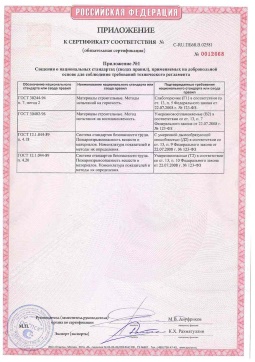 2021.06.12 Карасук - Химтраст. Приложение к сертификату полемерные покрытия и система компонентов для получения полимерных покрытий. Соответствует требованиям
